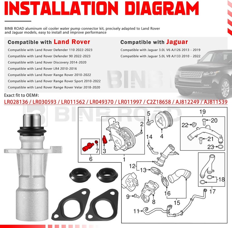 BINB ROAD 1 Set Aluminum Water Pump Oil Cooler Tube Adaptor Kit LR028136 Compatible with Land Rover LR4 Defender Discovery Range Rover Sport - Image 2